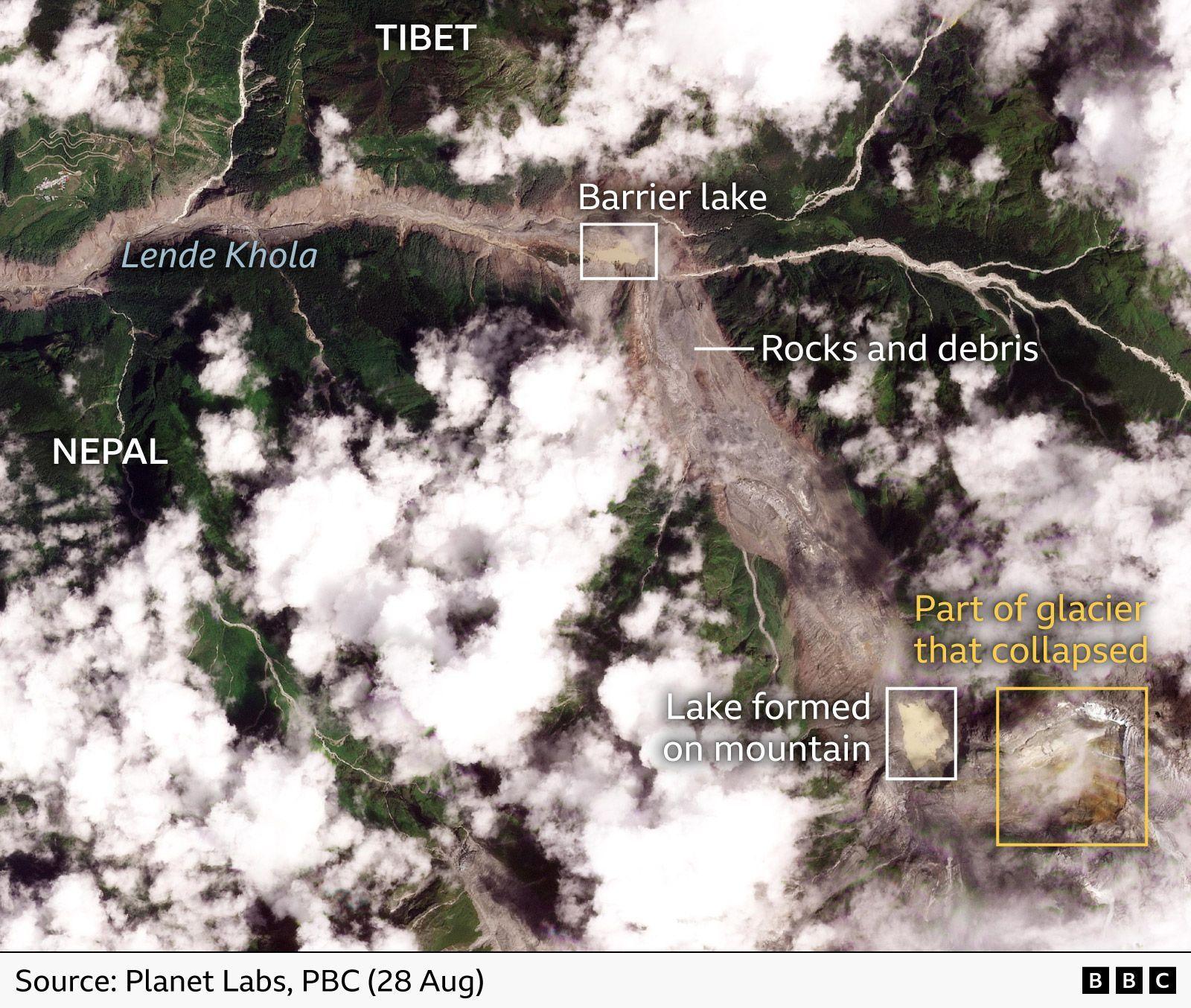 Satellite shots expose the scale of Nepal's Trishuli River flood