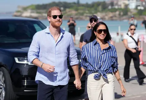 Harry and Meghan's Australia Visit: A Royal Tour Without the Royal Enthusiasm