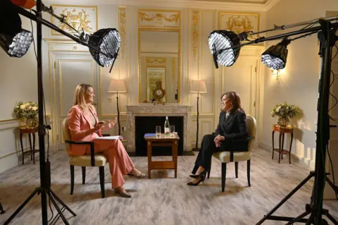 Kamala Harris Contemplates Presidential Run in 2028