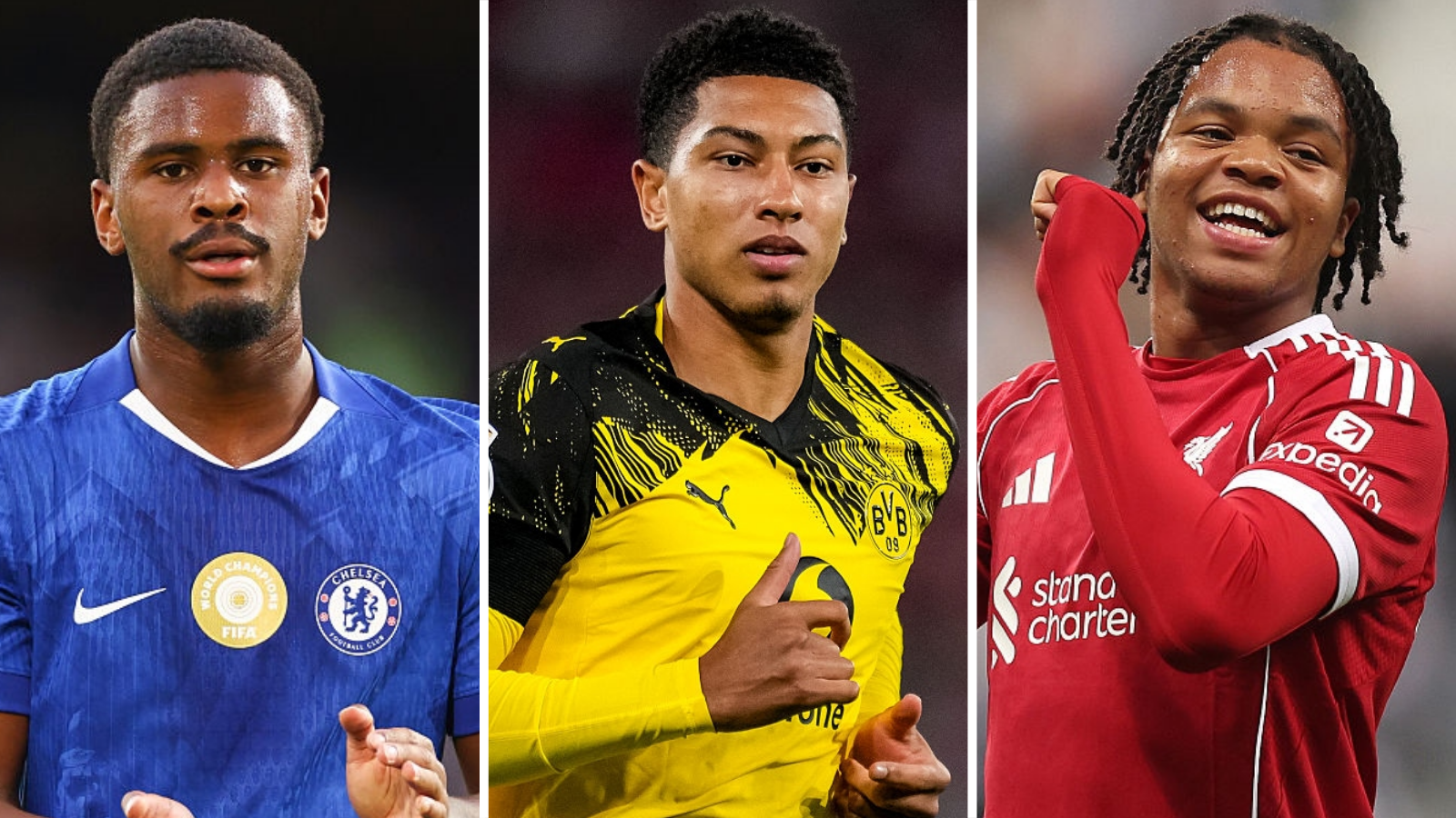 Emerging Talents: Ten Teenagers to Watch in the Champions League 2025-26