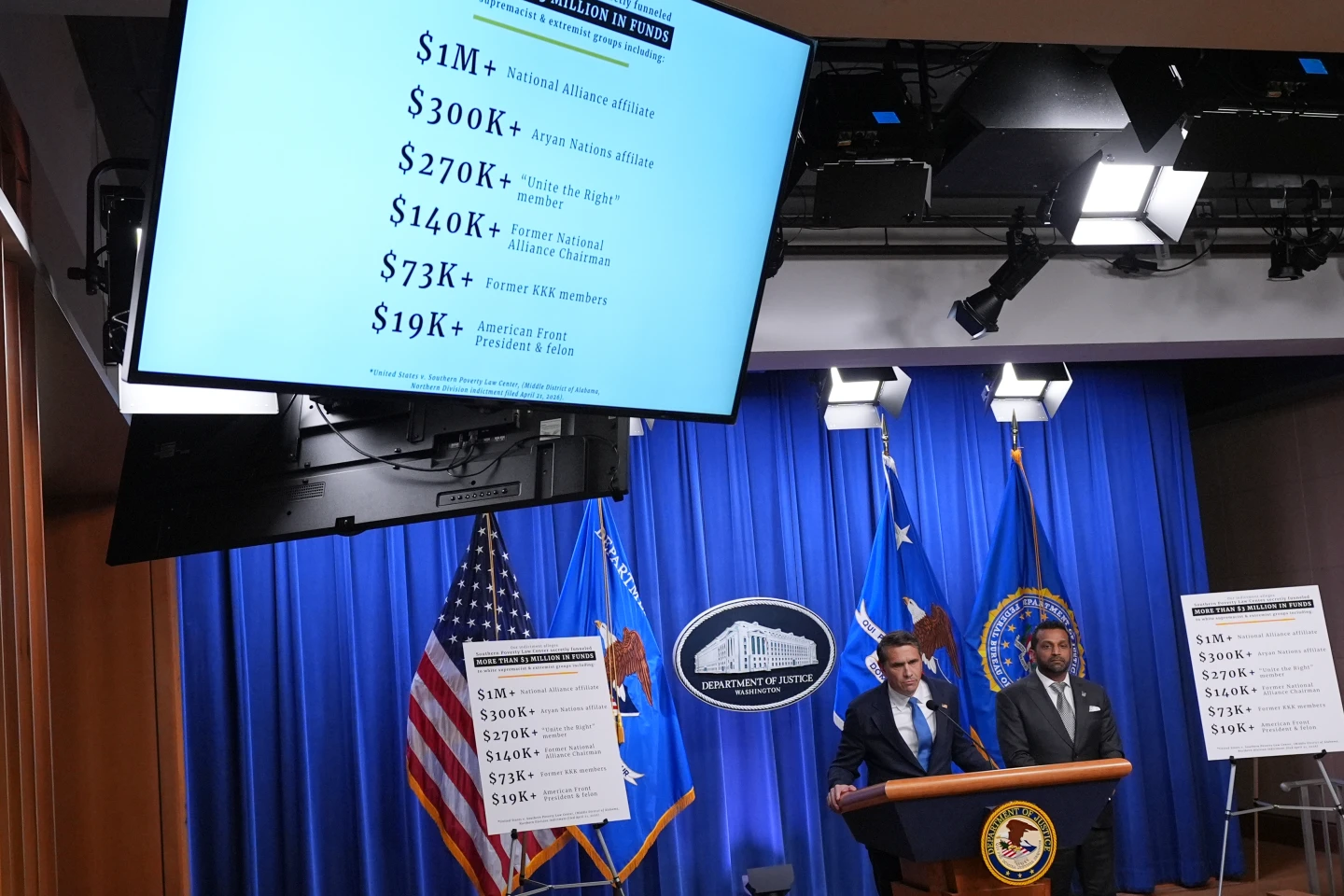 Southern Poverty Law Center Indicted on Federal Fraud Charges