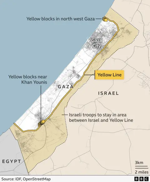 Egypt and Red Cross Commence Search for Hostage Bodies in Gaza