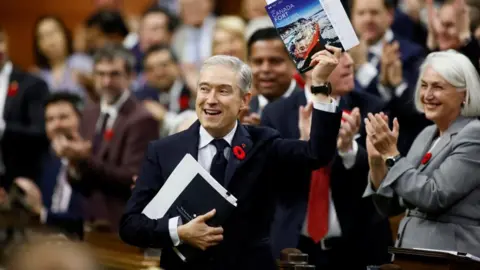 Canada's Federal Budget Unveiled: Key Insights and Future Directions